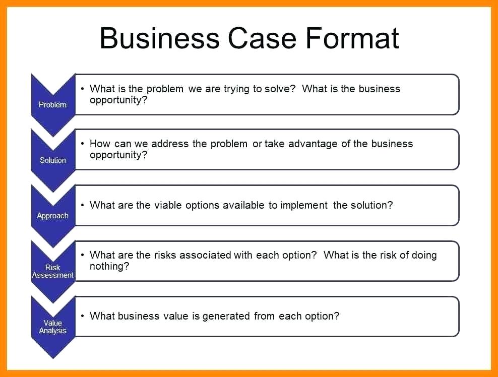 Business Management Case Study Example
