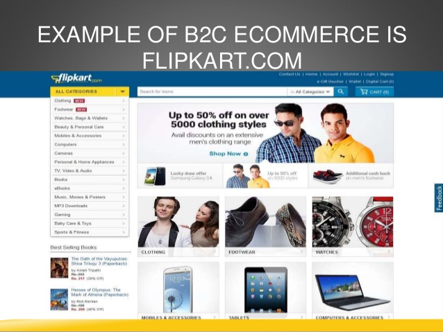 How to Design the Best Ecommerce Website