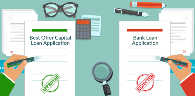 Loan Application with the Bank